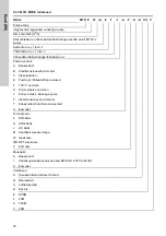 Preview for 78 page of Grundfos CRK 2 Installation And Operating Instructions Manual