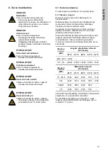 Preview for 81 page of Grundfos CRK 2 Installation And Operating Instructions Manual