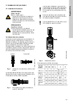 Preview for 87 page of Grundfos CRK 2 Installation And Operating Instructions Manual