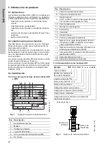 Preview for 90 page of Grundfos CRK 2 Installation And Operating Instructions Manual