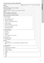 Preview for 91 page of Grundfos CRK 2 Installation And Operating Instructions Manual