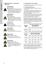 Preview for 94 page of Grundfos CRK 2 Installation And Operating Instructions Manual