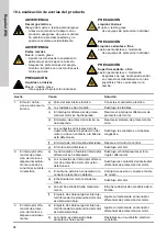 Preview for 96 page of Grundfos CRK 2 Installation And Operating Instructions Manual