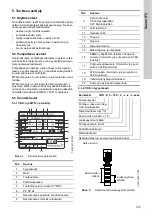 Preview for 103 page of Grundfos CRK 2 Installation And Operating Instructions Manual