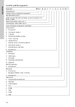 Preview for 104 page of Grundfos CRK 2 Installation And Operating Instructions Manual