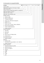 Preview for 117 page of Grundfos CRK 2 Installation And Operating Instructions Manual