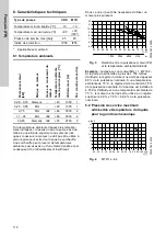 Preview for 118 page of Grundfos CRK 2 Installation And Operating Instructions Manual