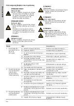 Preview for 136 page of Grundfos CRK 2 Installation And Operating Instructions Manual