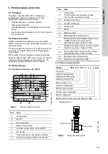 Preview for 143 page of Grundfos CRK 2 Installation And Operating Instructions Manual