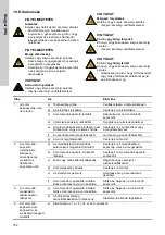 Preview for 162 page of Grundfos CRK 2 Installation And Operating Instructions Manual