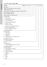 Preview for 170 page of Grundfos CRK 2 Installation And Operating Instructions Manual