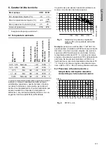 Preview for 171 page of Grundfos CRK 2 Installation And Operating Instructions Manual