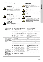 Preview for 175 page of Grundfos CRK 2 Installation And Operating Instructions Manual