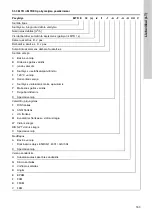 Preview for 183 page of Grundfos CRK 2 Installation And Operating Instructions Manual