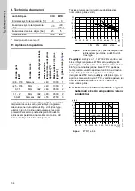 Preview for 184 page of Grundfos CRK 2 Installation And Operating Instructions Manual