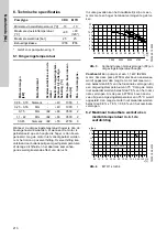 Preview for 210 page of Grundfos CRK 2 Installation And Operating Instructions Manual