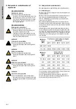 Preview for 212 page of Grundfos CRK 2 Installation And Operating Instructions Manual