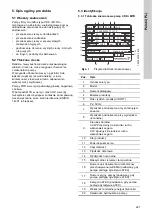 Preview for 221 page of Grundfos CRK 2 Installation And Operating Instructions Manual