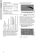 Preview for 224 page of Grundfos CRK 2 Installation And Operating Instructions Manual