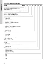 Preview for 236 page of Grundfos CRK 2 Installation And Operating Instructions Manual