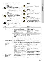 Preview for 241 page of Grundfos CRK 2 Installation And Operating Instructions Manual