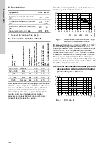 Preview for 250 page of Grundfos CRK 2 Installation And Operating Instructions Manual