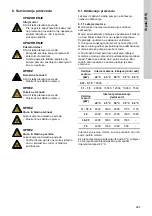 Preview for 265 page of Grundfos CRK 2 Installation And Operating Instructions Manual