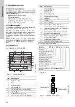 Preview for 274 page of Grundfos CRK 2 Installation And Operating Instructions Manual