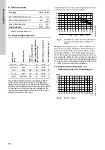 Preview for 276 page of Grundfos CRK 2 Installation And Operating Instructions Manual