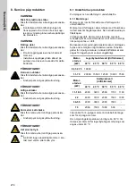 Preview for 278 page of Grundfos CRK 2 Installation And Operating Instructions Manual