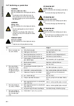 Preview for 280 page of Grundfos CRK 2 Installation And Operating Instructions Manual