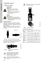 Preview for 284 page of Grundfos CRK 2 Installation And Operating Instructions Manual