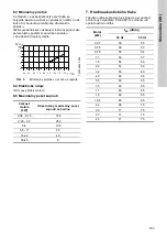 Preview for 303 page of Grundfos CRK 2 Installation And Operating Instructions Manual