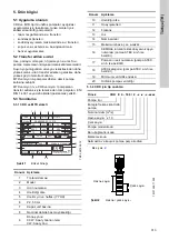 Preview for 313 page of Grundfos CRK 2 Installation And Operating Instructions Manual