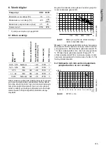 Preview for 315 page of Grundfos CRK 2 Installation And Operating Instructions Manual