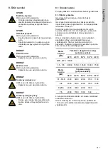 Preview for 317 page of Grundfos CRK 2 Installation And Operating Instructions Manual