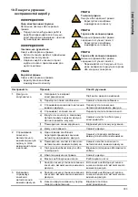 Preview for 333 page of Grundfos CRK 2 Installation And Operating Instructions Manual