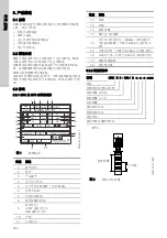 Preview for 340 page of Grundfos CRK 2 Installation And Operating Instructions Manual