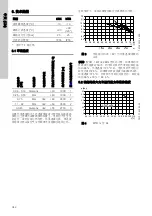 Preview for 342 page of Grundfos CRK 2 Installation And Operating Instructions Manual