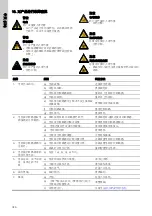 Preview for 346 page of Grundfos CRK 2 Installation And Operating Instructions Manual