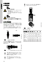 Preview for 350 page of Grundfos CRK 2 Installation And Operating Instructions Manual