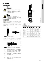 Preview for 363 page of Grundfos CRK 2 Installation And Operating Instructions Manual