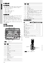 Preview for 366 page of Grundfos CRK 2 Installation And Operating Instructions Manual