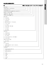 Preview for 367 page of Grundfos CRK 2 Installation And Operating Instructions Manual