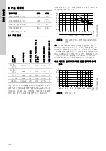 Preview for 368 page of Grundfos CRK 2 Installation And Operating Instructions Manual