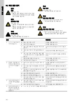 Preview for 372 page of Grundfos CRK 2 Installation And Operating Instructions Manual