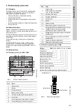 Preview for 379 page of Grundfos CRK 2 Installation And Operating Instructions Manual