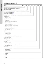 Preview for 380 page of Grundfos CRK 2 Installation And Operating Instructions Manual