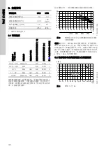 Preview for 394 page of Grundfos CRK 2 Installation And Operating Instructions Manual