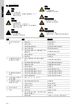 Preview for 398 page of Grundfos CRK 2 Installation And Operating Instructions Manual